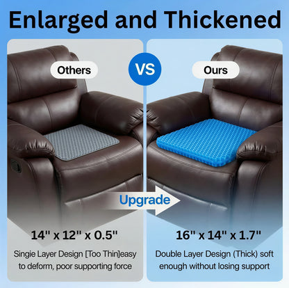 CoreGel Seat Cushion